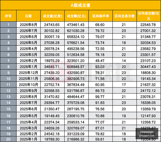 金元盛世,球员薪资背,后的惊人秘,IM体育,IM体育真人,视讯游戏