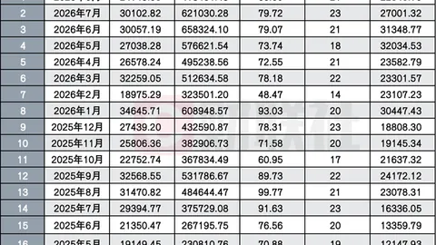 金元盛世：球员薪资背后的惊人秘密